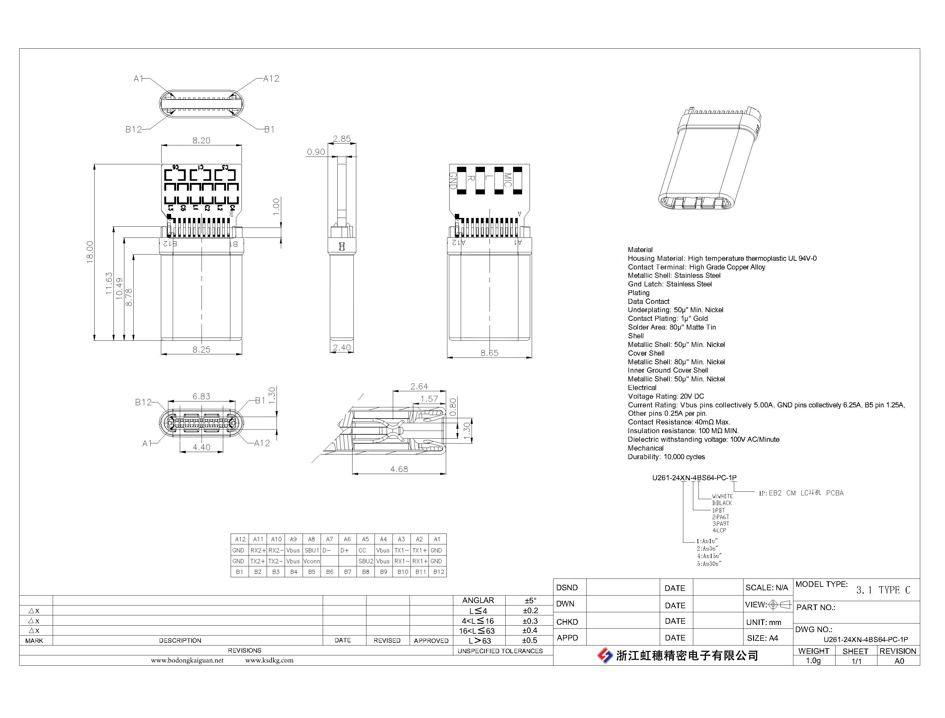 U261-24XN-4BS64-PC-1P